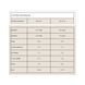 Impact Whey Protein - 1000g Natural Vanilla 100-34-1736683-20 фото 2