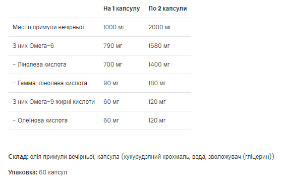 Ultra Women's Evening Primrose oil - 60 softgels (Пошкоджена банка) 2024-11-0140 фото