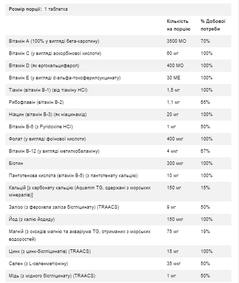 Daily Vits - 100tabs (Пошкоджена етикетка) 2023-10-7989 фото