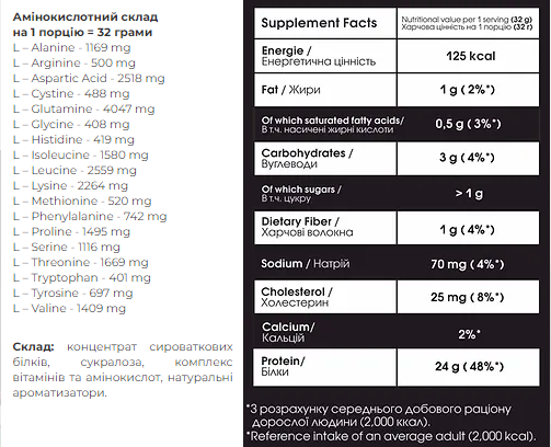 100% Whey Protein Instant - 2000g Blueberry Cheesecake 100-74-0943609-20 фото