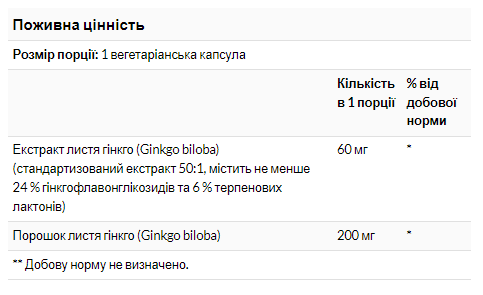 Ginkgo Biloba 60mg - 60vcaps 100-95-9628751-20 фото