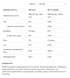Whey Protein - 2270g Bllueberry 100-66-3519590-20 фото 2